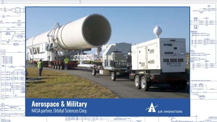 Aerospace & military capabilities