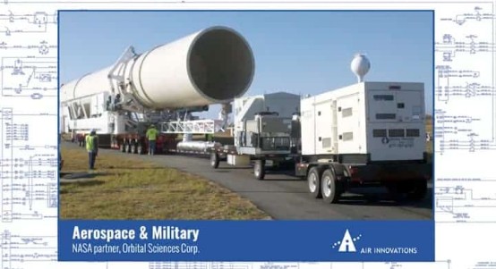Aerospace & Military Capabilities