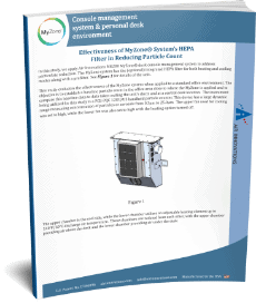 Effectiveness of Myzone System’s Hepa Filter in Reducing Particle Count