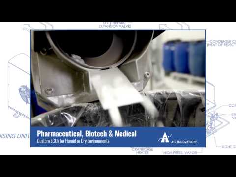 Pharmaceutical, biotech & medical capabilities