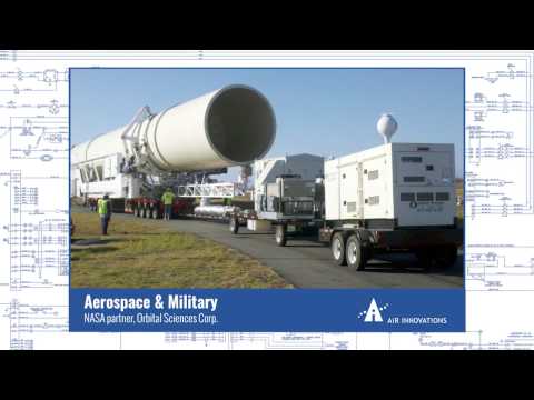 Aerospace & military capabilities