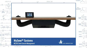 MyZone Desk Console Management Systems. Watch the video below: