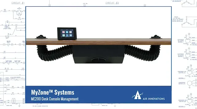 MyZone® Desk Console Management System
