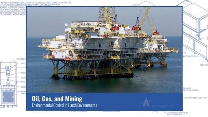 Oil, Gas, & Mining Capabilities