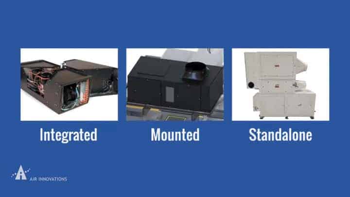 Custom HVAC Systems for Original Equipment Manufacturers (OEMs)