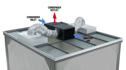 Cleanroom application 